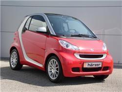 Smart ForTwo fortwo coupe*52kw*passion*micro hybrid